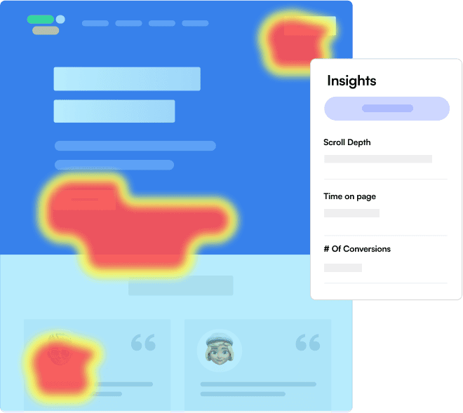 AI Focused Analytics for Website Performance