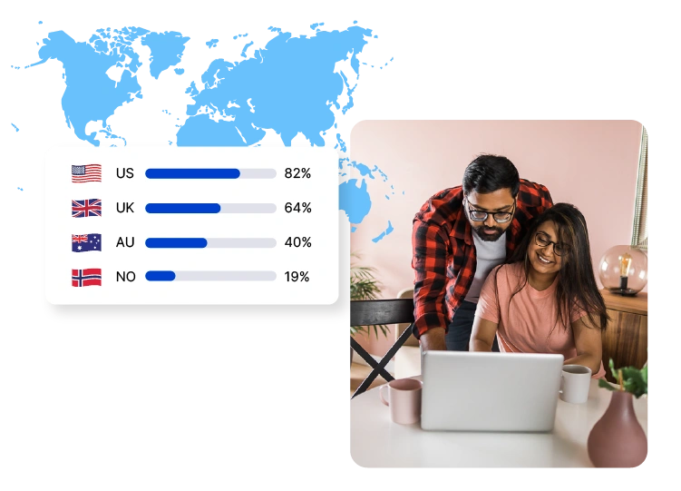 International SEO by