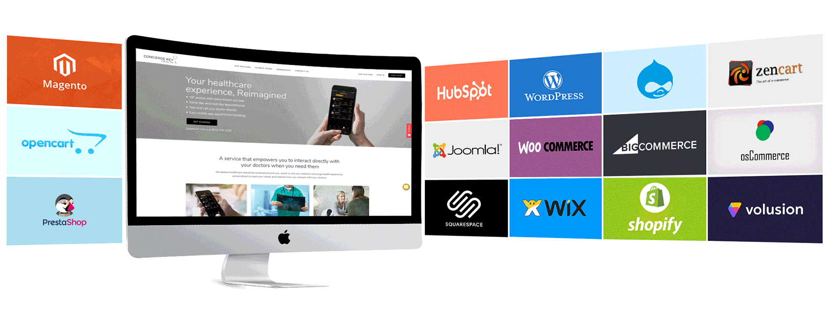 Modern popular platforms used by