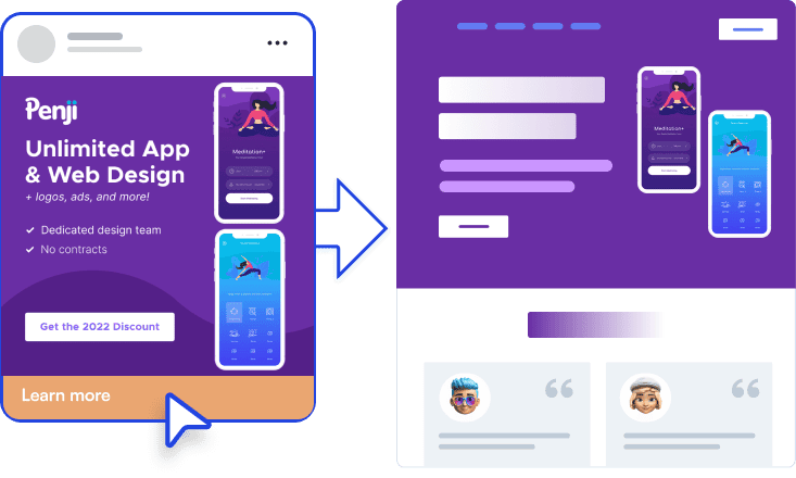 cro Unified Brand Experience