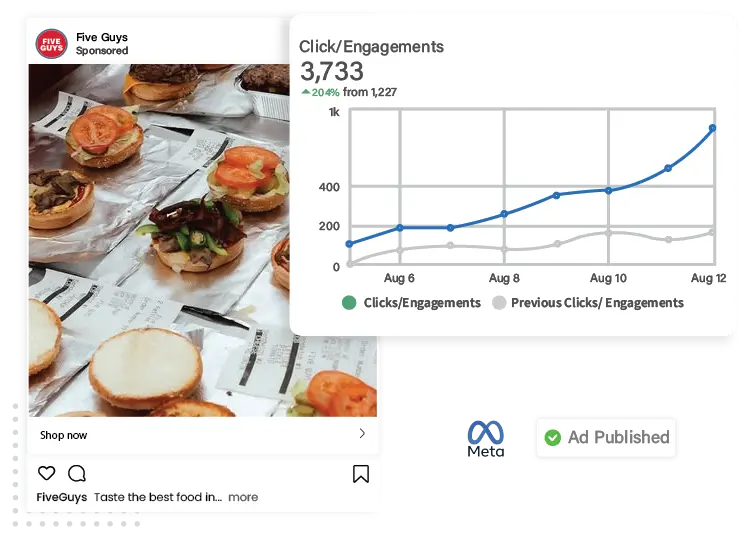 Advertising Services