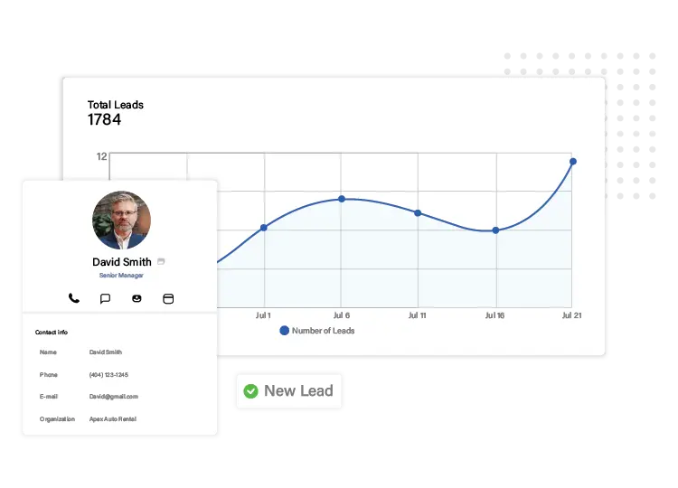 CRM Development Services
